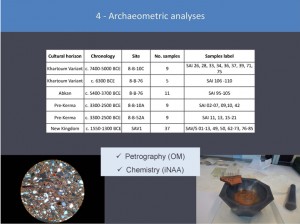 slide 4 archaeometry